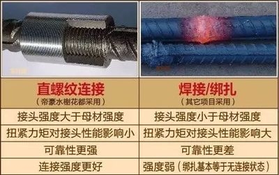 焊接環(huán)境對(duì)質(zhì)量影響，焊接環(huán)境對(duì)質(zhì)量影響，多因素剖析 行業(yè)新聞 第5張