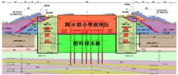 不同地質(zhì)條件下地基加固選擇，不同地質(zhì)條件下地基加固的多元選擇策略 行業(yè)新聞 第4張