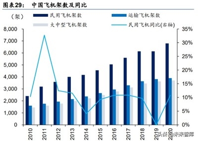 玻璃纖維與碳纖維成本比較，玻璃纖維與碳纖維成本比較，孰高孰低，差異何在 行業(yè)新聞 第2張