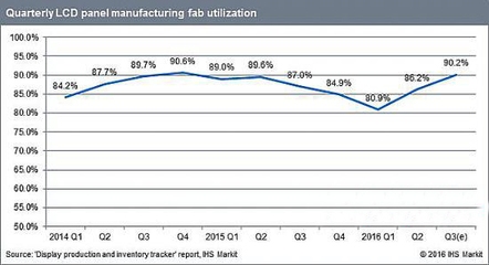 白鋼板產(chǎn)能利用率提升策略，破局白鋼板產(chǎn)能利用率困境，多維策略賦能產(chǎn)業(yè) 行業(yè)新聞 第3張