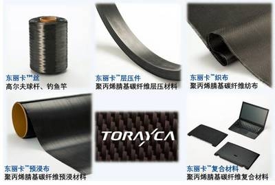 東麗碳纖維應(yīng)用案例，東麗碳纖維，多元應(yīng)用案例展示 行業(yè)新聞 第4張