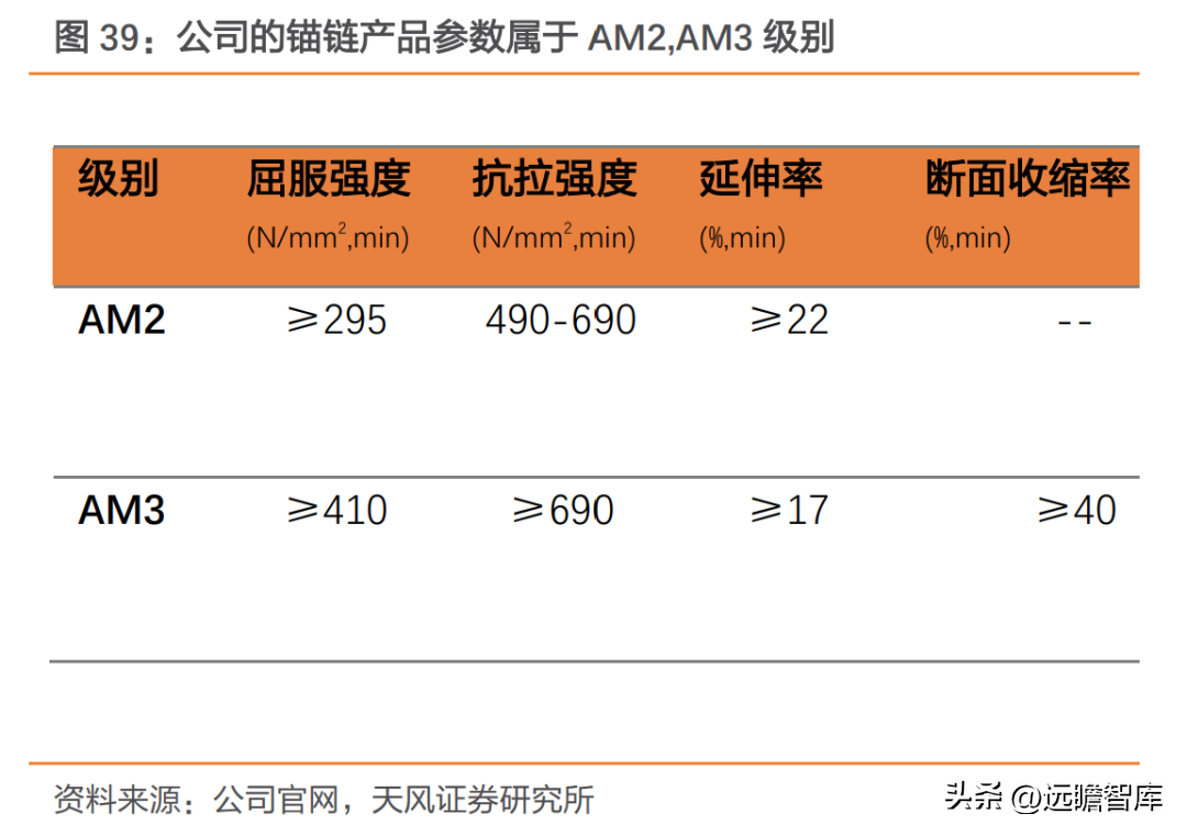 厚鋼板焊接質(zhì)量檢測技術(shù)，厚鋼板焊接質(zhì)量檢測，技術(shù)要點與 行業(yè)新聞 第4張