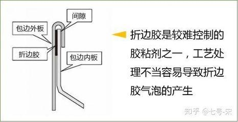 改性環(huán)氧樹脂膠粘劑的應(yīng)用場(chǎng)景，改性環(huán)氧樹脂膠粘劑，多元應(yīng)用場(chǎng)景全 行業(yè)新聞 第4張