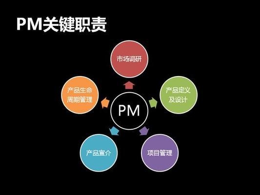 防火泥行業(yè)主要競爭者分析，防火泥行業(yè)主要競爭者 行業(yè)新聞 第2張