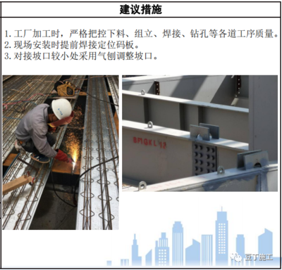 包鋼加固施工細(xì)節(jié)管理的關(guān)鍵點(diǎn)，包鋼加固施工細(xì)節(jié)管理要點(diǎn)解析