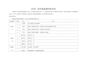 廠房物理狀況評估要點有哪些？廠房物理狀況評估要點 行業(yè)新聞 第2張