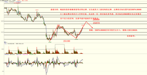 鋼板期貨市場(chǎng)操作策略，鋼板期貨市場(chǎng)操作策略，把握趨勢(shì)與 行業(yè)新聞 第1張