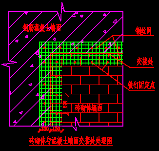 廠房建筑設(shè)計(jì)中的環(huán)保措施，廠房建筑設(shè)計(jì)，環(huán)保措施的多元應(yīng)用與 行業(yè)新聞 第5張