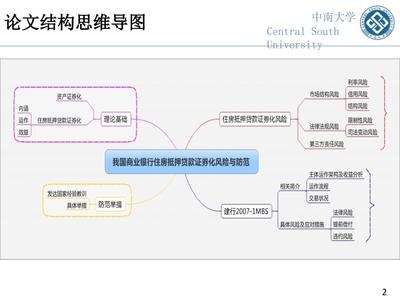 廠房貸款風(fēng)險(xiǎn)管理策略，廠房貸款風(fēng)險(xiǎn)管理，策略，廠房貸款風(fēng)險(xiǎn)管理策略解析與實(shí)施 行業(yè)新聞 第4張
