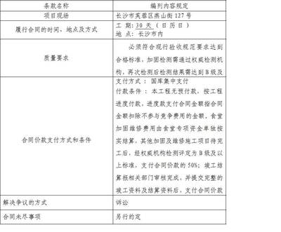 房屋加固行業(yè)競爭格局，房屋加固行業(yè)，競爭格局