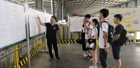 廠房區(qū)域劃分的最佳實(shí)踐，廠房區(qū)域劃分，最佳實(shí)踐與優(yōu)化策略 行業(yè)新聞 第3張