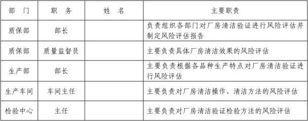 廠房投資風(fēng)險評估技巧，廠房投資風(fēng)險評估技巧，多維度分析 行業(yè)新聞 第5張