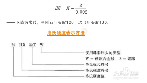 鋼板硬度測試方法，鋼板硬度測試方法全 行業(yè)新聞 第3張