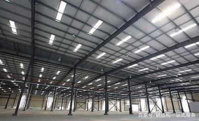 廠房設(shè)計(jì)中如何優(yōu)化通風(fēng)系統(tǒng)？廠房設(shè)計(jì)中通風(fēng)系統(tǒng)的優(yōu)化策略與方法 行業(yè)新聞 第3張