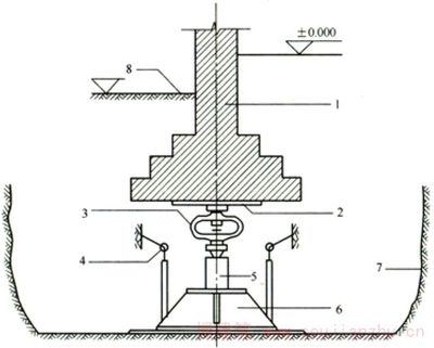 鋼板厚度與承重能力的關(guān)系，鋼板厚度與承重能力的
