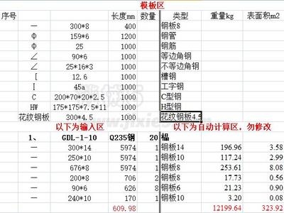 鋼板重量計算在線工具，鋼板重量計算在線工具，精準(zhǔn)高效算 行業(yè)新聞 第5張