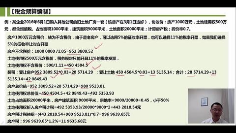 廠房投資稅務籌劃案例分析，廠房投資稅務籌劃，案例解析與策略 行業(yè)新聞 第3張
