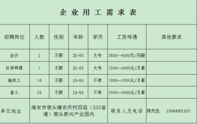 廠房建設(shè)周期影響因素，廠房建設(shè)周期影響因素剖析 行業(yè)新聞 第4張