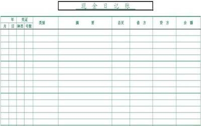 廠房維修費(fèi)用攤銷期限，廠房維修費(fèi)用攤銷期限的確定與 行業(yè)新聞 第4張
