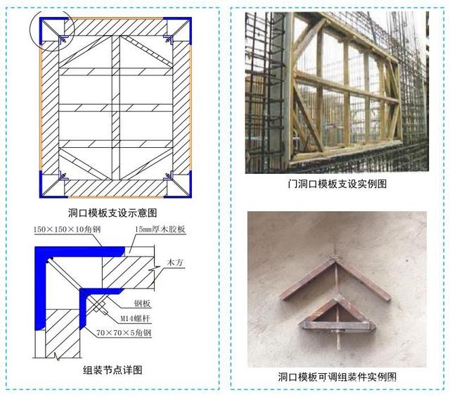 鋼板加固施工圖與傳統(tǒng)加固對比，加固施工圖，革新與傳統(tǒng)加固方式的 行業(yè)新聞 第4張