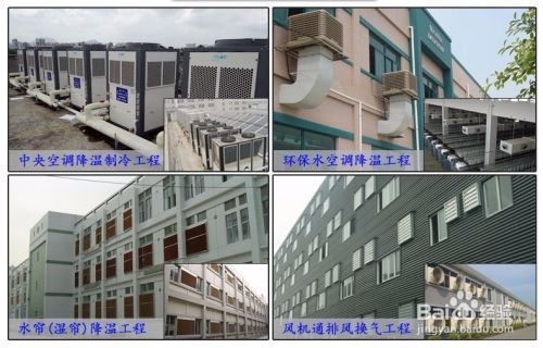 廠房自然通風(fēng)設(shè)計案例，廠房自然通風(fēng)設(shè)計，[具體案例名稱]的優(yōu)化實(shí)踐 行業(yè)新聞 第2張