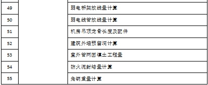 防火泥行業(yè)技術(shù)創(chuàng)新趨勢(shì)，防火泥行業(yè)技術(shù)創(chuàng)新，驅(qū)動(dòng)行業(yè)發(fā)展的新趨勢(shì) 行業(yè)新聞 第1張