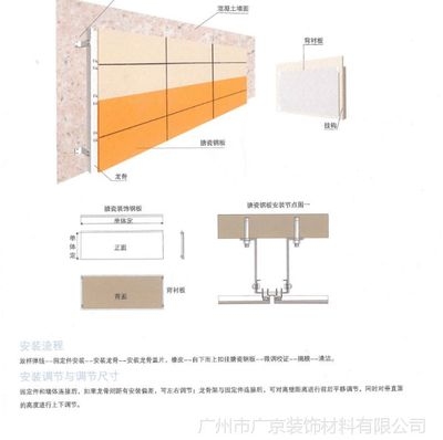 鋼板密度在建筑中的應用，鋼板密度特性于建筑領域的應用探究 行業(yè)新聞 第2張
