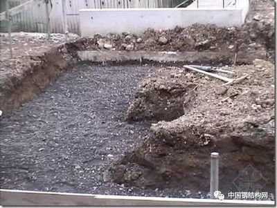 廠房設(shè)計的最新技術(shù)趨勢，廠房設(shè)計最新技術(shù)趨勢，創(chuàng)新引領(lǐng)工業(yè) 行業(yè)新聞 第2張