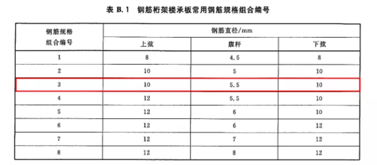鋼板厚度對加固效果的影響，鋼板厚度差異對結(jié)構(gòu)加固效果的影響探究 行業(yè)新聞 第1張