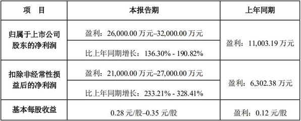 廠房資產(chǎn)減值跡象識(shí)別方法，廠房資產(chǎn)減值跡象的精準(zhǔn)識(shí)別，方法 行業(yè)新聞 第3張