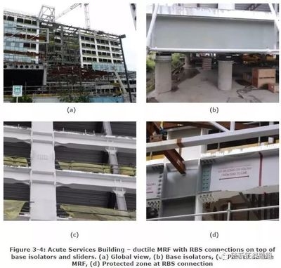 地震減震系統(tǒng)在加固工程中的效果評估，地震減震系統(tǒng)于加固工程效果評估之 行業(yè)新聞 第5張