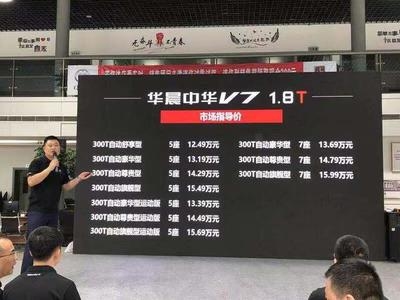 鋼板供應(yīng)商信譽評價方法，鋼板供應(yīng)商信譽評價，方法與考量因素 行業(yè)新聞 第4張