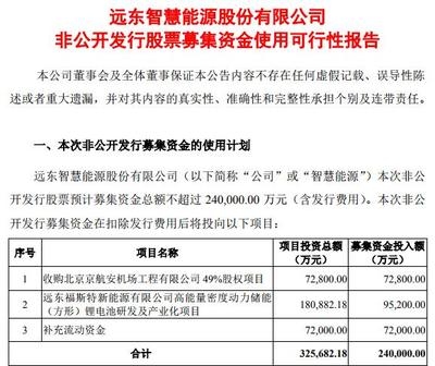 廠房建設(shè)資金使用規(guī)劃，廠房建設(shè)資金使用規(guī)劃，合理布局，確保項(xiàng)目 行業(yè)新聞 第2張