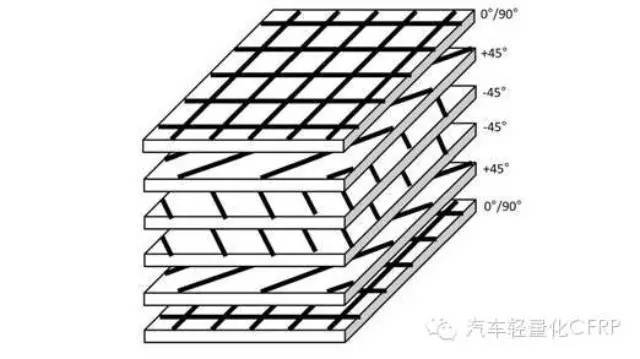 加固材料性能比較，加固材料性能比較，探尋最優(yōu)之選 行業(yè)新聞 第4張