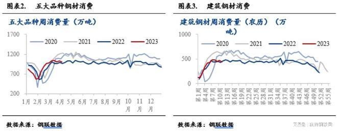 鋼鐵企業(yè)應(yīng)對成本上漲策略，鋼鐵企業(yè)應(yīng)對成本上漲的策略分析與實(shí)踐 行業(yè)新聞 第2張