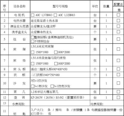 廠房租賃稅務(wù)處理指南，廠房租賃稅務(wù)處理全攻略，從入門 行業(yè)新聞 第2張