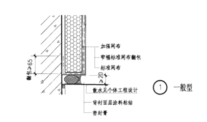 加固材料選擇標(biāo)準(zhǔn)，加固材料選擇，科學(xué)標(biāo)準(zhǔn)與關(guān)鍵考量 行業(yè)新聞 第1張