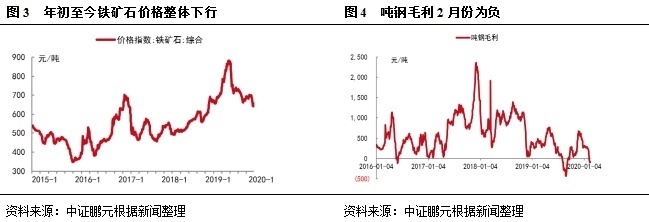 環(huán)保政策對(duì)鋼材價(jià)格影響，環(huán)保政策，牽動(dòng)鋼材價(jià)格起伏的關(guān)鍵因素，直接點(diǎn)明主題環(huán)保政策與鋼材價(jià)格， 行業(yè)新聞 第4張