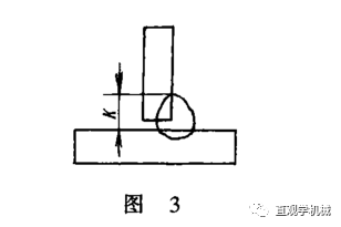 焊腳尺寸不足的補(bǔ)救措施，焊腳尺寸不足的應(yīng)對(duì)策略與補(bǔ)救