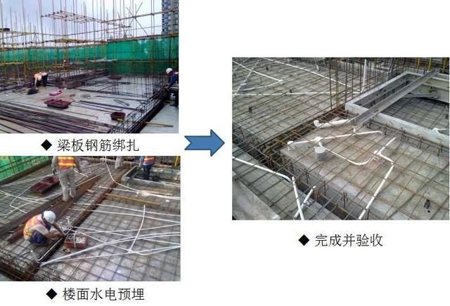 鋼結(jié)構(gòu)加固驗(yàn)收流程詳解，鋼結(jié)構(gòu)加固驗(yàn)收流程全 行業(yè)新聞 第4張