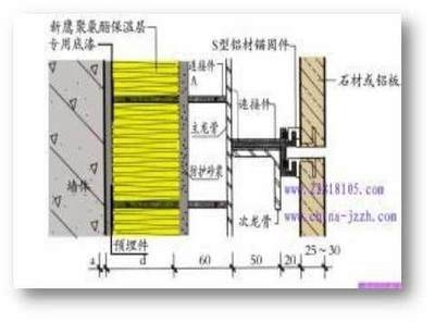 鋼板加固防火層厚度要求，鋼板加固時防火層厚度的具體要求及 行業(yè)新聞 第1張