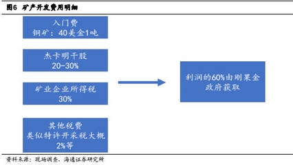 鋼材運輸成本優(yōu)化策略，鋼材運輸成本優(yōu)化，策略與實踐 行業(yè)新聞 第4張