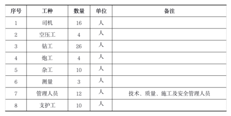 工程建筑中鋼板選型指南，工程建筑中鋼板選型的關(guān)鍵要素與實用