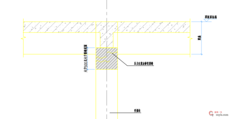 加固方案專家論證的常見問題，加固方案專家論證中 行業(yè)新聞 第2張