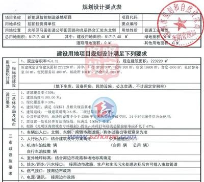 廠房建設(shè)項目審批要點，廠房建設(shè)項目審批要點全 行業(yè)新聞 第5張