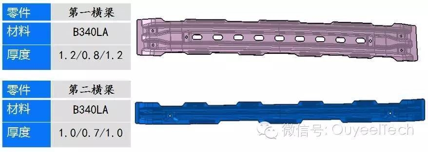 鋼卷厚度對(duì)制造工藝的詳細(xì)影響，鋼卷厚度，制造工藝的微妙變量 行業(yè)新聞 第3張