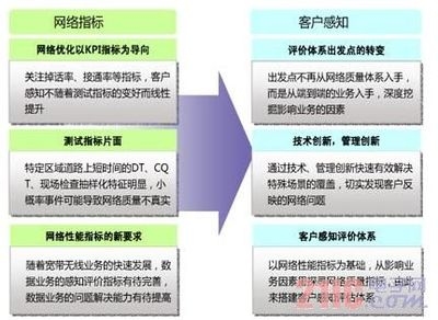 傳統(tǒng)加固方法的環(huán)保性能評估，傳統(tǒng)加固方法環(huán)保性能評估，現(xiàn)狀、問題與改進策略 行業(yè)新聞 第5張