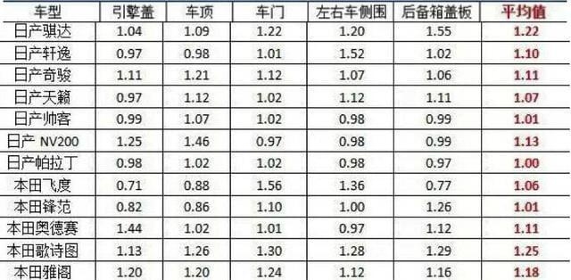 16厚鋼板與其他厚度鋼板的成本比較，16厚鋼板與其他厚度鋼板成本對(duì)比 行業(yè)新聞 第5張