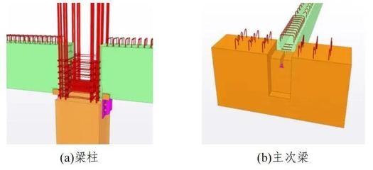 鋼牛腿連接技術(shù)的優(yōu)缺點，鋼牛腿連接技術(shù)，優(yōu)缺點全解析 行業(yè)新聞 第2張