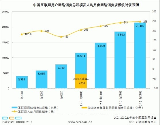 廠房增值潛力預(yù)測方法，廠房增值潛力預(yù)測方法，多維度分析 行業(yè)新聞 第4張
